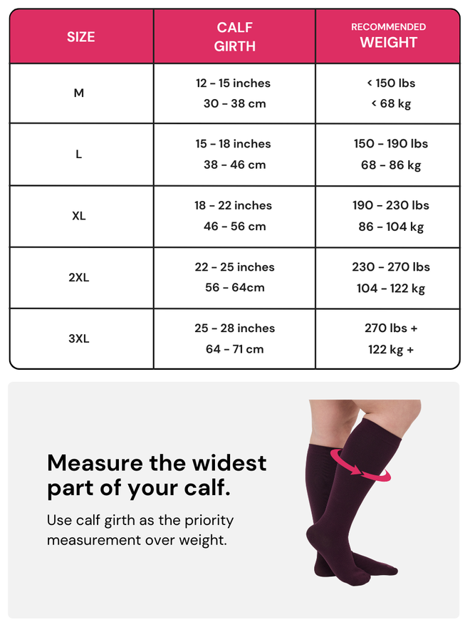 Vesolux™ Wide Compression Socks For Pain Relief